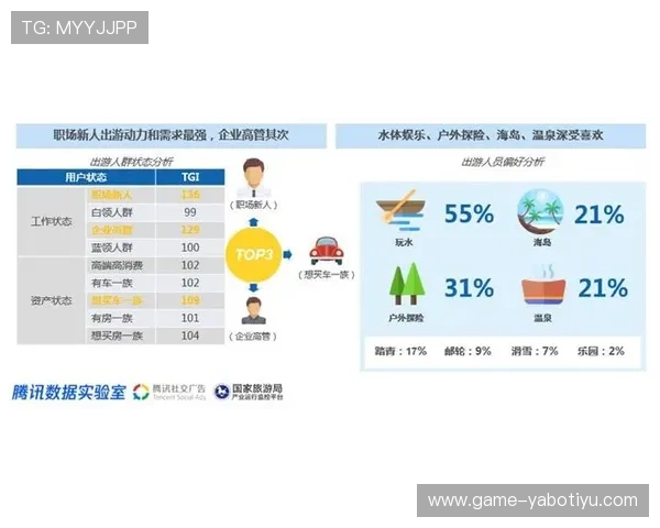 亚博体育真人版会员注册指南,轻松操作流程详尽解析让你快速成为VIP会员 亚博体育真人版会员注册指南,轻松操作流程详尽解析让你快速成为VIP会员