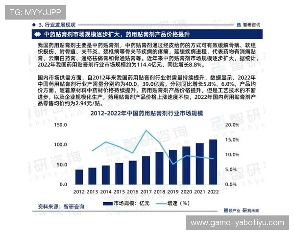 亚博YB旗舰网站：行业内的竞争优势与市场份额分析
