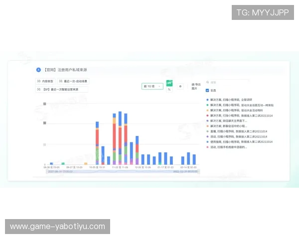 YB体育在线提供的赛事回放与点播服务，满足不同用户的观看需求