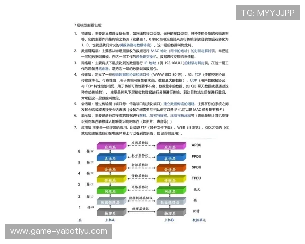 亚博YaBo滚球盘新手入门指南及常见问题解答，轻松上手体验精彩赛事