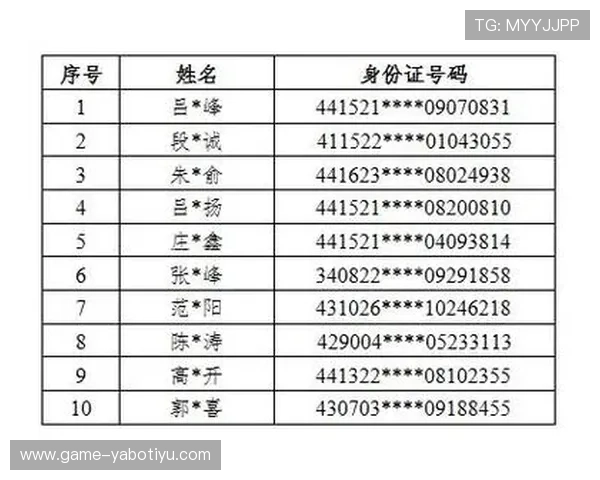亚博体育正规官网：移动端与PC端的操作体验对比分析