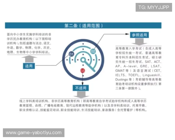 亚博体育滚球盘：不同类型滚球盘的特点与操作指南详尽解析