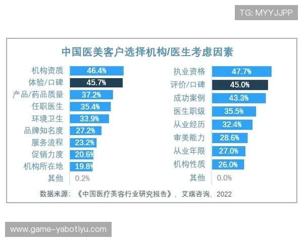 亚博体育足球官网用户评价与口碑分析助你选择最值得信赖的平台 亚博体育足球官网用户评价与口碑分析助你选择最值得信赖的平台