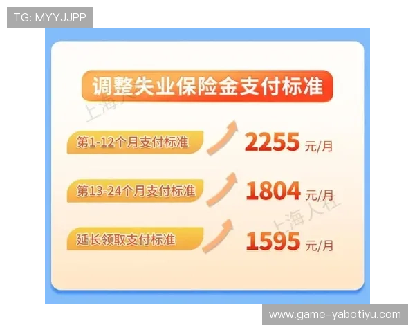 亚博标准网投——提升投注体验的优质标准服务指南