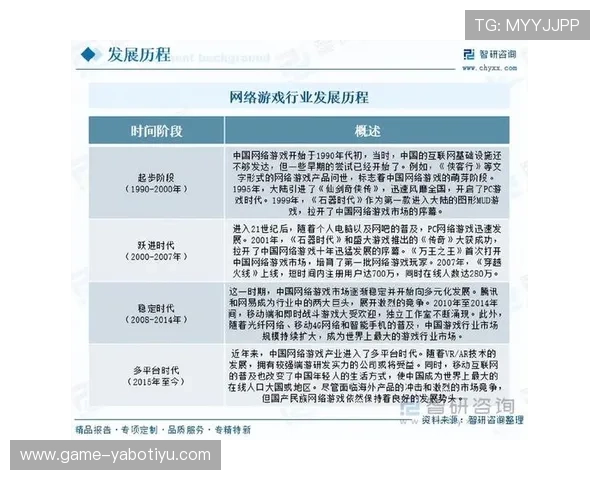 亚博集团如何通过技术创新推动网络游戏产业的持续繁荣与用户体验提升 亚博集团如何通过技术创新推动网络游戏产业的持续繁荣与用户体验提升