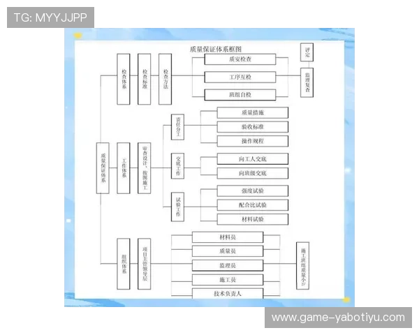 亚搏体育娱乐:结合用户反馈分析平台的服务质量与客户支持体系 亚搏体育娱乐:结合用户反馈分析平台的服务质量与客户支持体系