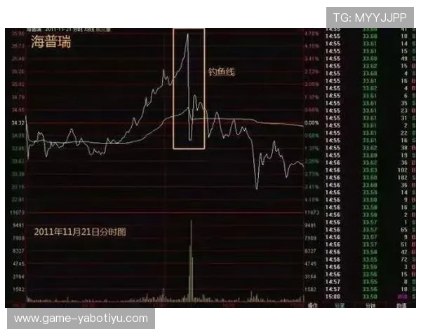 如何选择优质亚博盘口平台确保资金安全与交易便捷的实用建议与注意事项