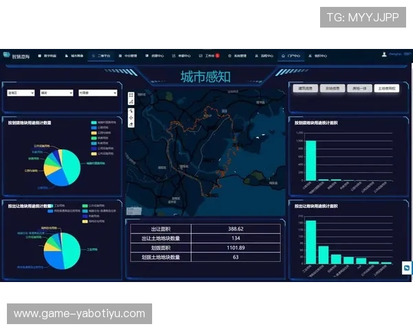新亚博官网：平台数据分析与用户行为研究助力提升整体运营效率