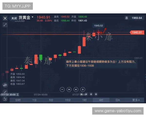 亚博真人盈利的最新方法与技巧全面解析助你轻松获利 亚博真人盈利的最新方法与技巧全面解析助你轻松获利