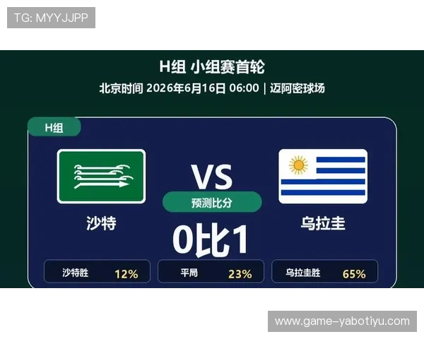 2026年世界杯沙特对乌拉圭比赛换人政策变化对比赛策略的影响分析
